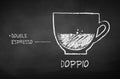 Chalk black and white sketch of Doppio coffee Royalty Free Stock Photo