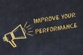 Chalk board sketch with handwritten text improve your performance