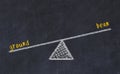 Chalk board sketch of scales. Concept of balance between bean and ground