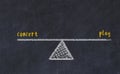 Chalk board sketch of scales. Concept of balance between concert and play