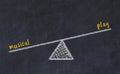 Chalk board sketch of scales. Concept of balance between play and musical