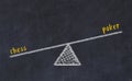 Chalk board sketch of scales. Concept of balance between poker and chess