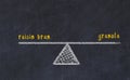 Chalk board sketch of scales. Concept of balance between raisin bran and granola