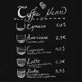 Chalk coffee menu lettering