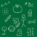 Chalk drawing of a child on green chalkboard Royalty Free Stock Photo