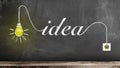 Chalk drawing of glowing light bulb and word IDEA on blackboard Royalty Free Stock Photo