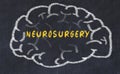 Chalk drawing of human brain with inscription neurosurgery