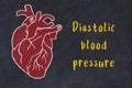 Learning cardio system concept. Chalk drawing of human heart and inscription Diastolic blood pressure