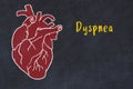 Learning cardio system concept. Chalk drawing of human heart and inscription Dyspnea