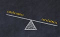 Chalk drawing of scales with words carelessness and carefulness. Concept of balance Royalty Free Stock Photo