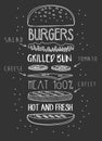 Chalk Drawn Components of Classic Cheeseburger