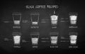 Chalk drawn set of coffee recipes Royalty Free Stock Photo