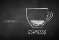 Chalk drawn sketch of Espresso coffee Royalty Free Stock Photo