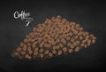 Chalk drawn sketch of pile of coffee beans