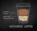 Chalk drawn sketch of Vietnamese coffee Royalty Free Stock Photo