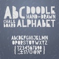 Chalk hand draw doodle abc, alphabet grunge