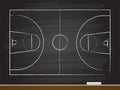 Chalk hand drawing with empty basketball court. Vector illustration