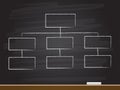 Chalk hand drawing with hierarchy chart. Vector illustration Royalty Free Stock Photo