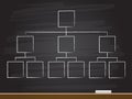 Chalk hand drawing with hierarchy chart. Vector illustration Royalty Free Stock Photo