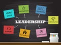 Chalk hand drawing with leadership chart. Vector illustration