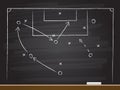 Chalk hand drawing with soccer game strategy. Vector illustration Royalty Free Stock Photo