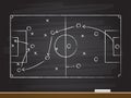 Chalk hand drawing with soccer game strategy. Vector illustration Royalty Free Stock Photo