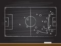 Chalk hand drawing with soccer game strategy. Royalty Free Stock Photo