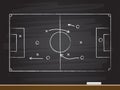 Chalkboard hand drawing with soccer game strategy. Royalty Free Stock Photo