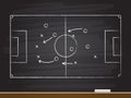 Chalkboard hand drawing with soccer game strategy. Vector illustration Royalty Free Stock Photo