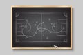 Chalk hand drawing with soccer game strategy Royalty Free Stock Photo