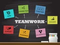 Chalk hand drawing with teamwork chart. Vector illustration