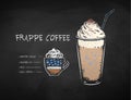 Chalk illustration of Frappe coffee recipe