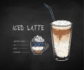 Chalk illustration of Iced Latte coffee recipe