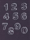 Chalk numbers Royalty Free Stock Photo