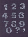Chalk numbers Royalty Free Stock Photo