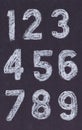 Chalk numbers Royalty Free Stock Photo