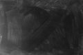 Blackboard or chalkboard Royalty Free Stock Photo
