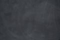 Chalk rubbed out on blackboard, chalkboard texture background copy space for add text and design Royalty Free Stock Photo