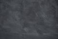 Chalk rubbed out on blackboard, chalkboard texture background copy space for add text and design Royalty Free Stock Photo