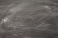 Chalk rubbed out on blackboard, chalkboard texture background copy space for add text and design Royalty Free Stock Photo