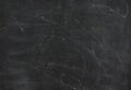 Chalk rubbed out on blackboard,grunge texture, background Royalty Free Stock Photo