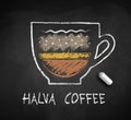 Chalk sketch of Halva coffee Royalty Free Stock Photo