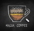 Chalk sketch of Halva coffee