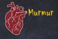 Chalk sketch of human heart on black desc and inscription Murmur