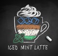 Chalk sketch of Iced Mint Latte coffee