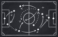 Chalk soccer strategy. Football team strategy and play tactic, soccer cup championship chalkboard game formation vector