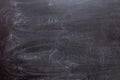 Chalk streaks on the blackboard Royalty Free Stock Photo