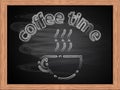 Chalk white text Coffee Time on school blackboard flat design.