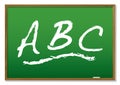 Chalkboard abc