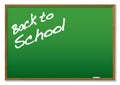 Chalkboard back to school Royalty Free Stock Photo